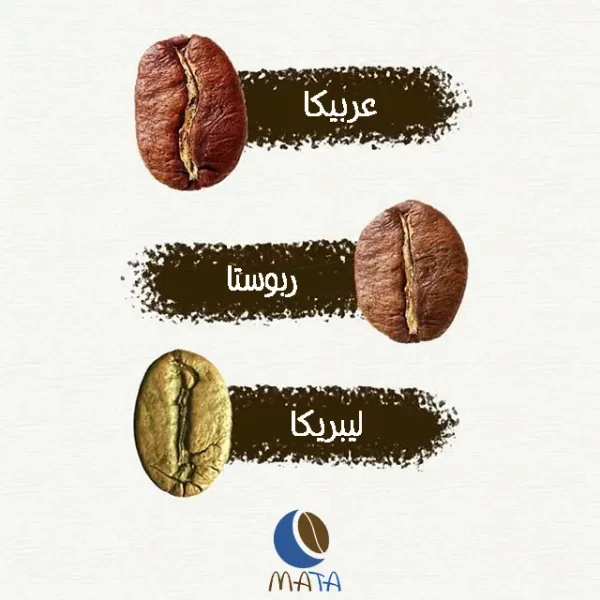 عربیکا کلمبیا ماتا ۲۵۰ گرمی